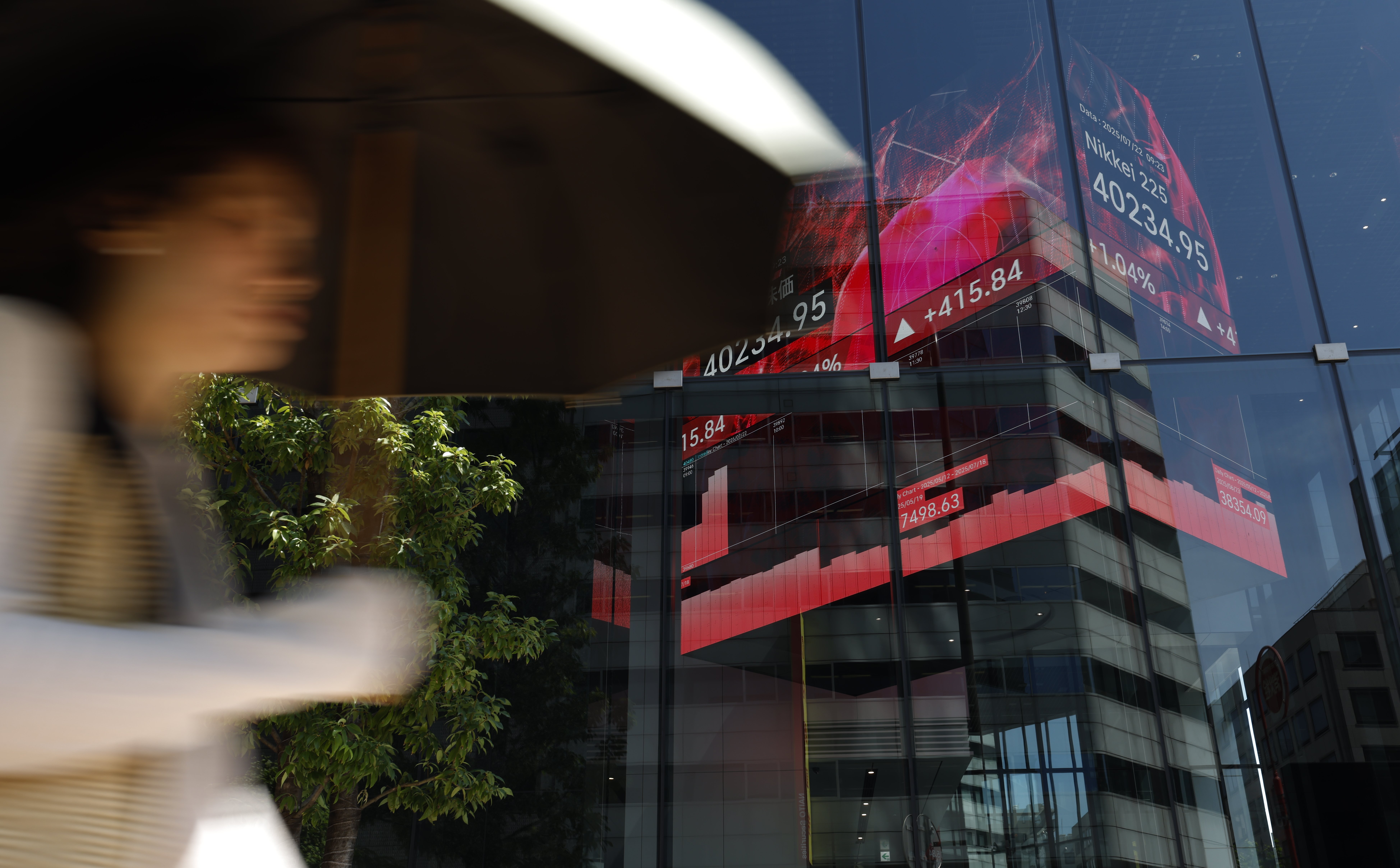 Umowa handlowa dała impuls do zwyżek w Tokio