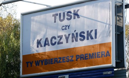 PO przegrywa z PiS w wewnętrznych sondażach partii Kaczyńskiego