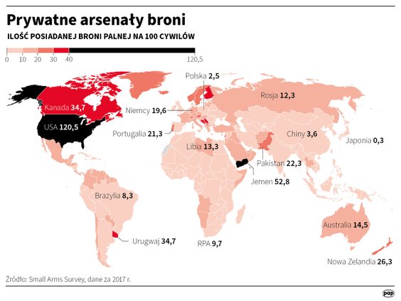 Ilość posiadanej broni palnej na 100 cywilów, dane za 2017 rok