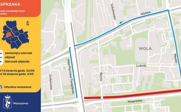 Remont objazdu zamkniętego odcinka na Kasprzaka