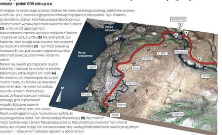 Wyprawa Nabuchodonozora na północną Syrię