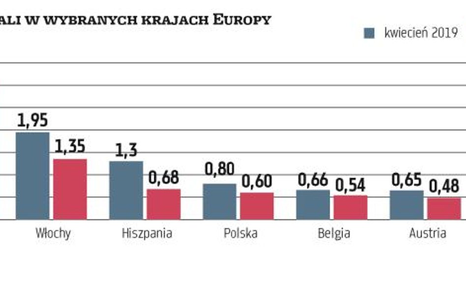 Powrót hut do normalności będzie powolny