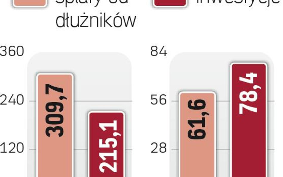 Windykatorzy wciąż są na fali