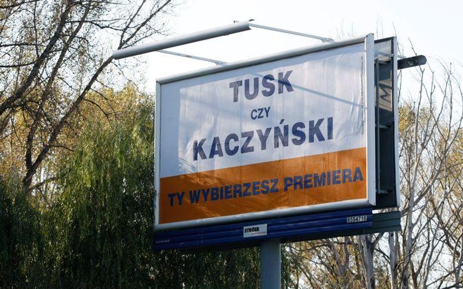 80 mln zł na kampanie wyborcze