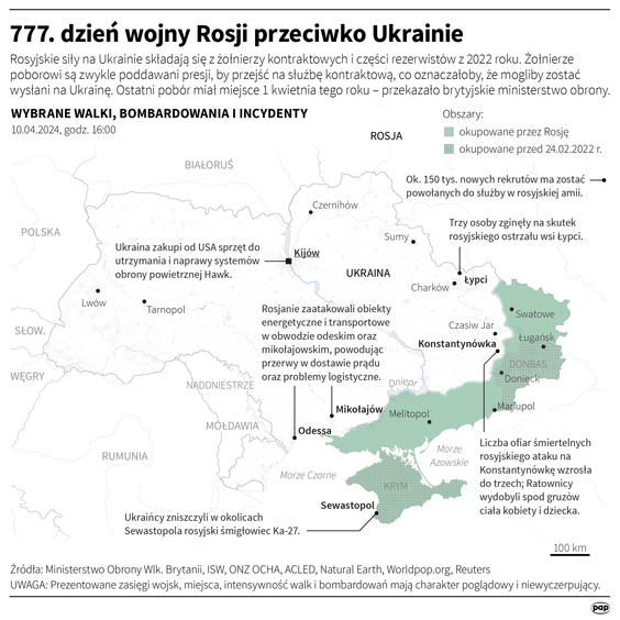 Tak wyglądała sytuacja na froncie w 777 dniu wojny