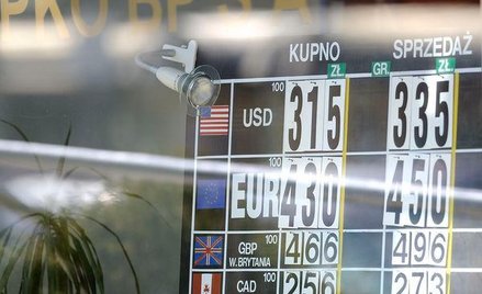 Złoty nieco słabszy