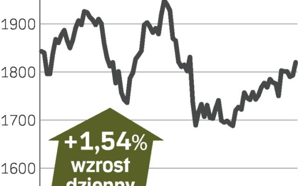 Unilever przejmuje firmę Alberto Culver.