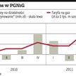 PGNiG i spółki energetyczne czekają na podwyżki taryf