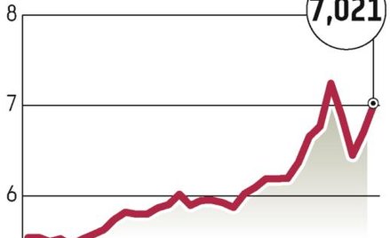 Strefa euro jeszcze nie w recesji, ale wkrótce może w nią wpaść