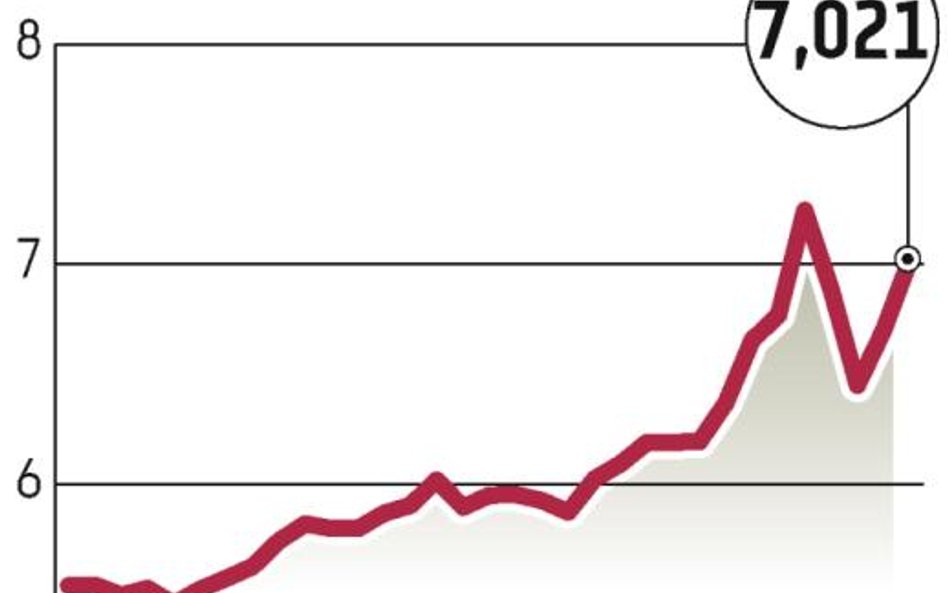 Strefa euro jeszcze nie w recesji, ale wkrótce może w nią wpaść