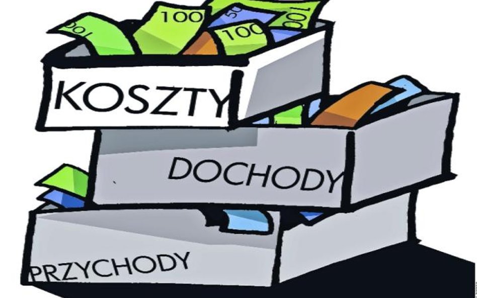 CIT: Świadczenia na rzecz władz spółek i udziałowców