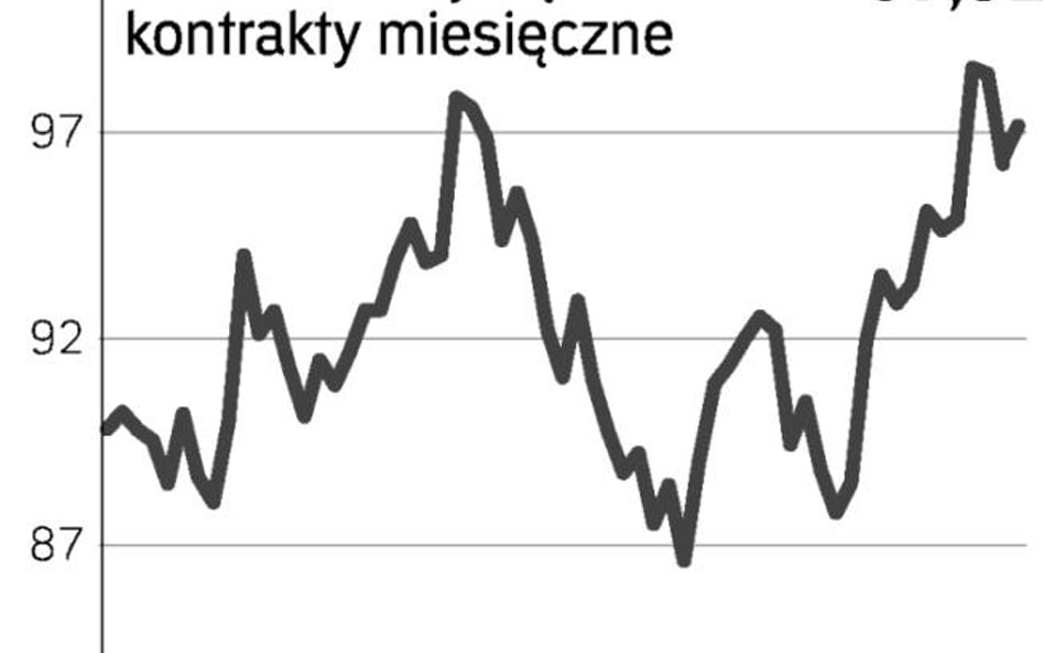 Słaby dolar obroni rynkowe ceny metali