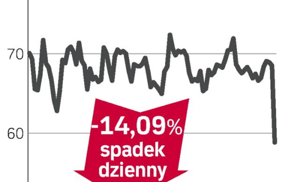 Ericsson – spółka, o której się mówi w Sztokholmie