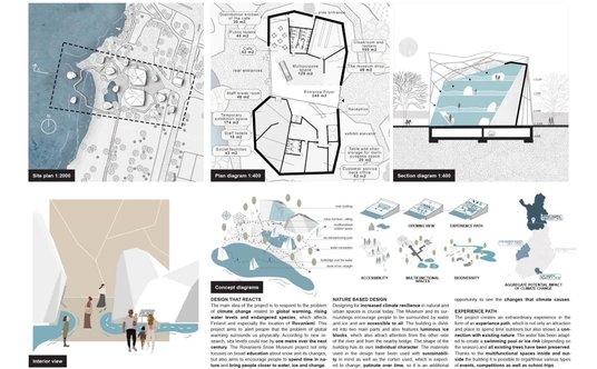 Szczegóły zwycięskiej koncepcji Hanny Galas.