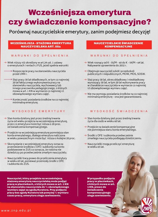 Wcześniejsza emerytura czy świadczenie kompensacyjne? Porównanie nauczycielskich emerytur
