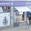 Zyski banków