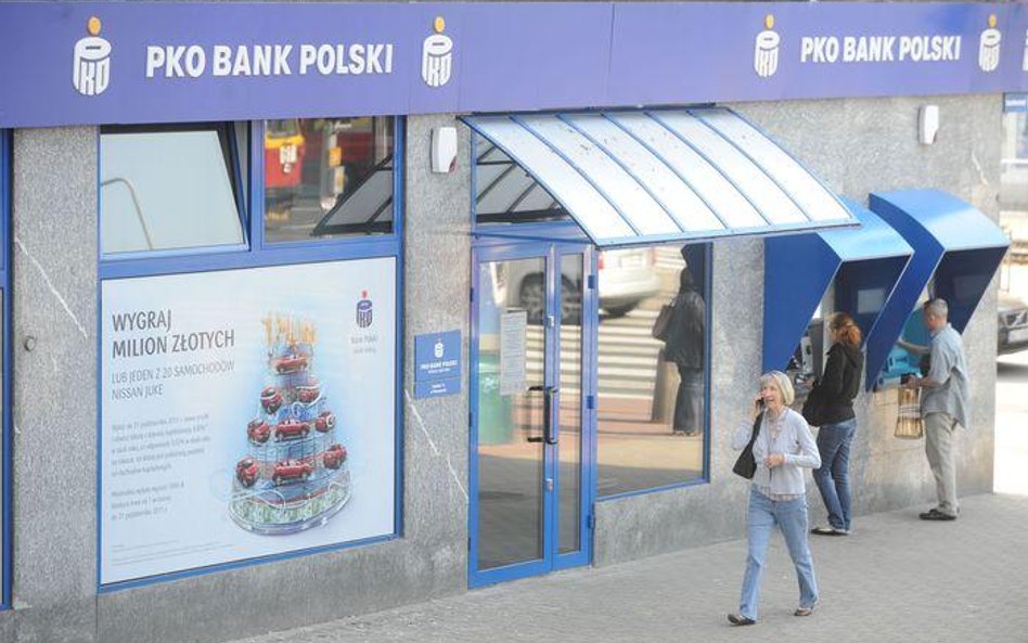Zyski banków