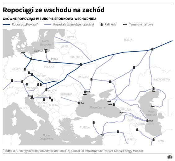 Ropociągi w Europie Środkowo-Wschodniej
