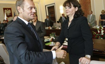Rząd chaotycznych skoków
