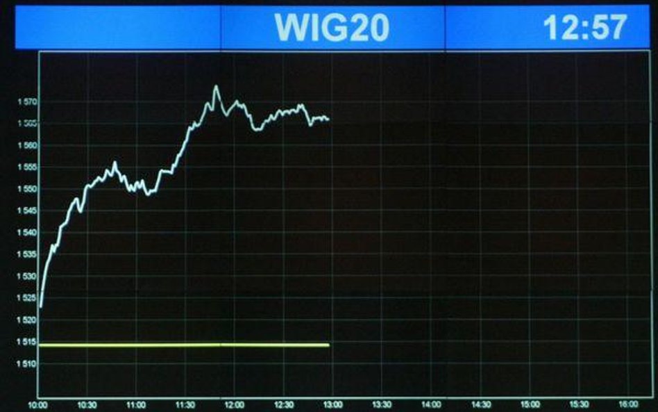 Większość spółek notowanych na warszawskim parkiecie przyniosła inwestorom spore zyski w mijającym r