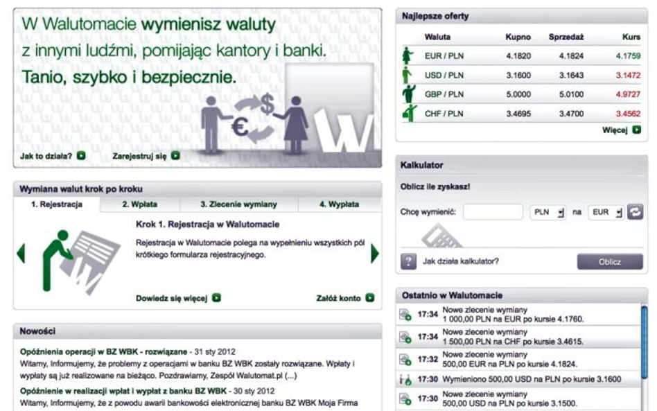 Wymiana walutowa:?trudny biznes