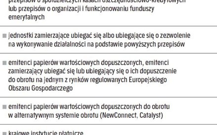 Podmioty wyłączone z zakresu małych jednostek