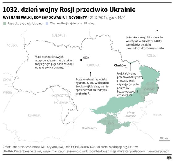 Tak wyglądała sytuacja na froncie w 1032 dniu wojny