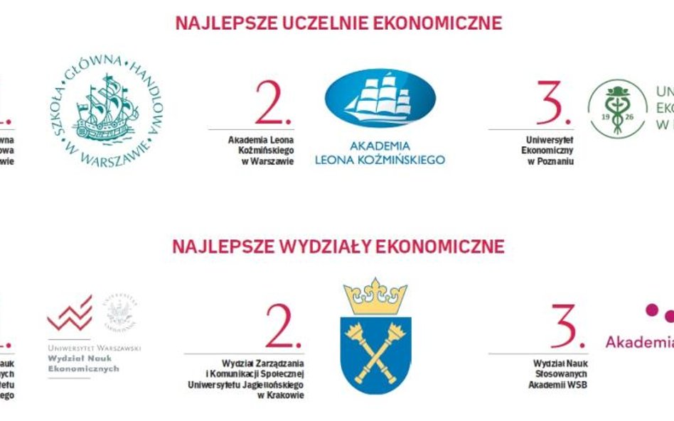 Ranking Rzeczpospolitej: najlepsze uczelnie i wydziały ekonomiczne. Gdzie warto studiować kierunki ekonomiczne