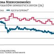 Klienci BPH TFI nie składają broni