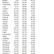 O celach w OZE dla Polski i Europy