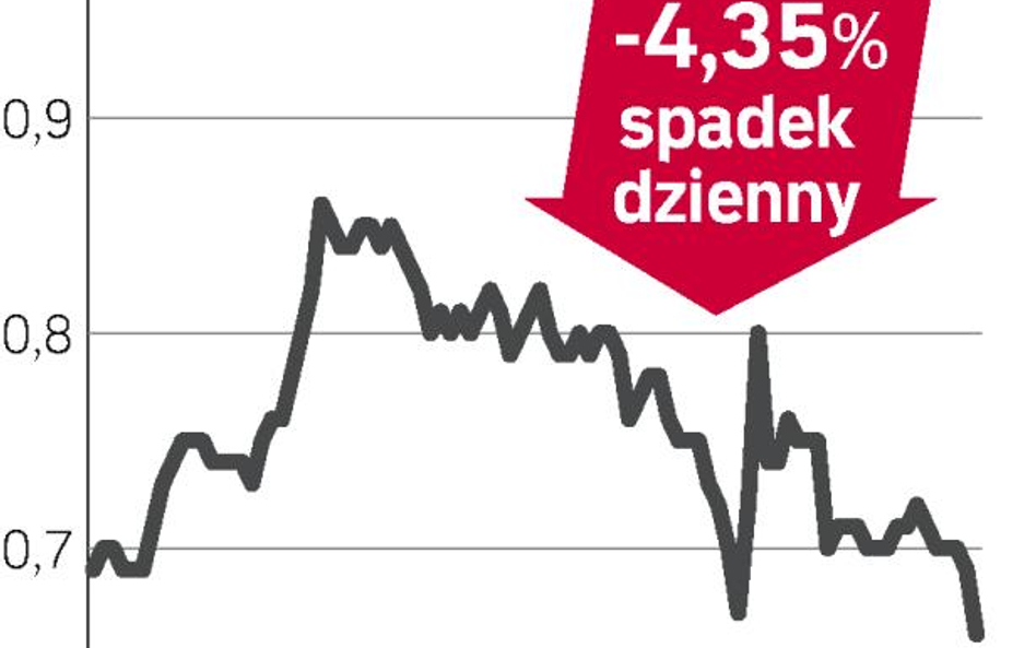 Boryszew – spółka, o której się mówi w Warszawie