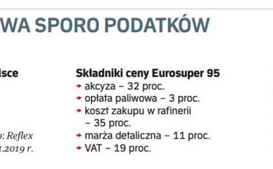 "oszczędzanie paliwa"