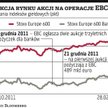 Zastrzyk płynności z EBC wprawi rynki w euforię?