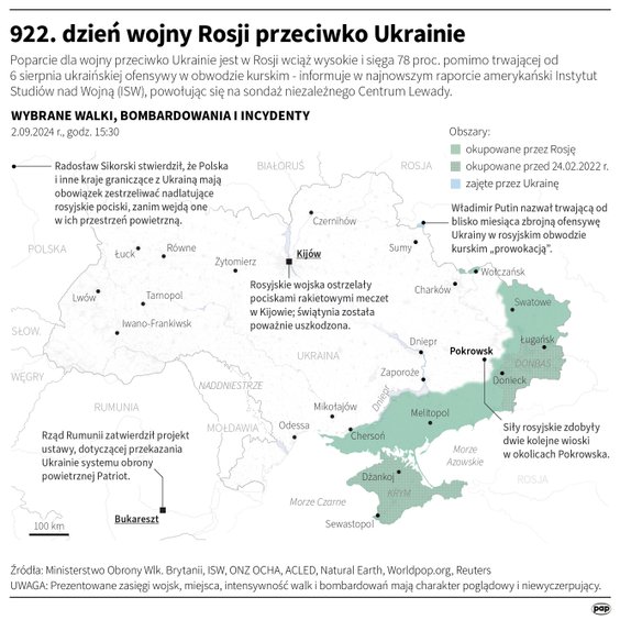 Tak wyglądała sytuacja na Ukrainie w 922. dniu wojny