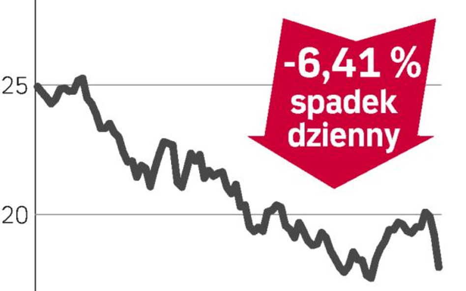 Hewlett-Packard – spółka, o której się mówi w Nowym Jorku