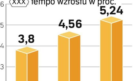 Miliardy złotych na spożywczy luksus