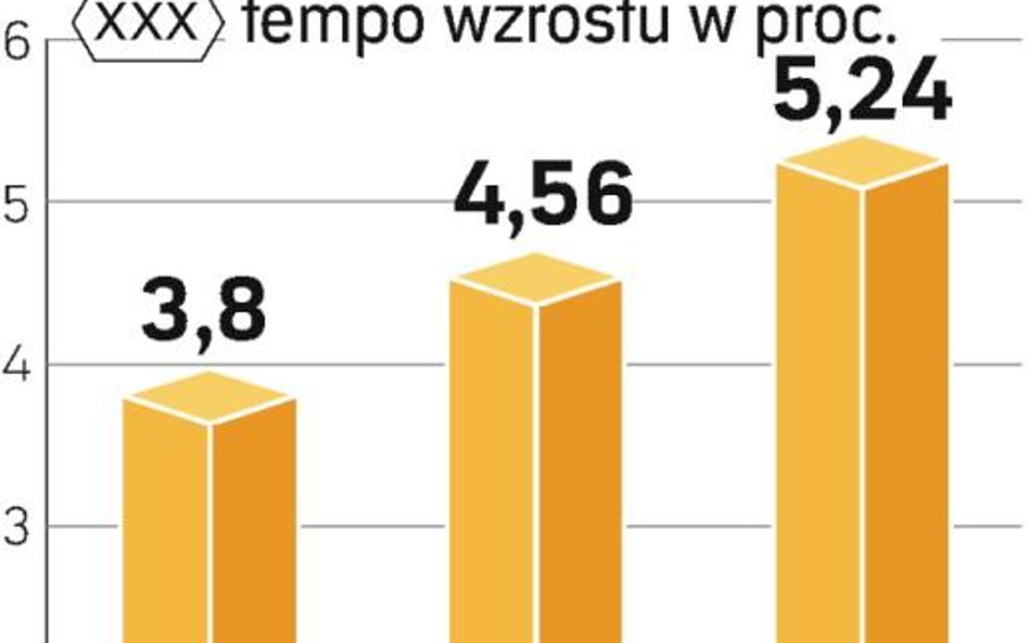 Miliardy złotych na spożywczy luksus