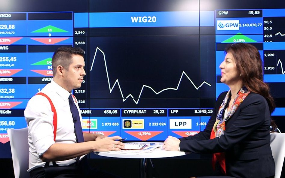 Dlaczego rating w Polsce wciąż jest mało popularny?