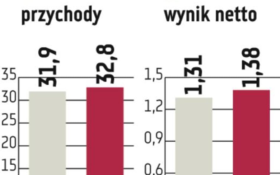 Pekaes: Spółka będzie zabiegać o zakup Spedcontu