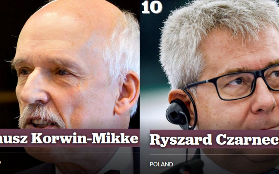 Czarnecki i Korwin-Mikke wśród 20 najgorszych europosłów