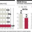 Duda musi się zmierzyć z kryzysem na rynku mięsa