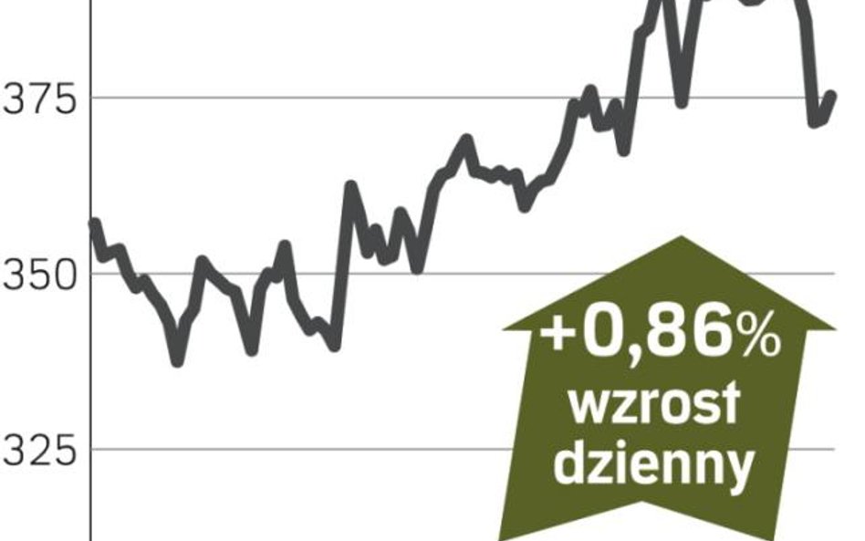 PZU – spółka, o której się mówi w Warszawie