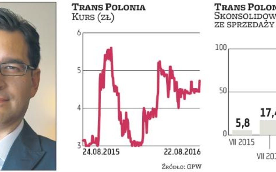 Dariusz Cegielski, prezes Trans Polonii, w związku z dobrymi danymi za lipiec spodziewa się pozytywn