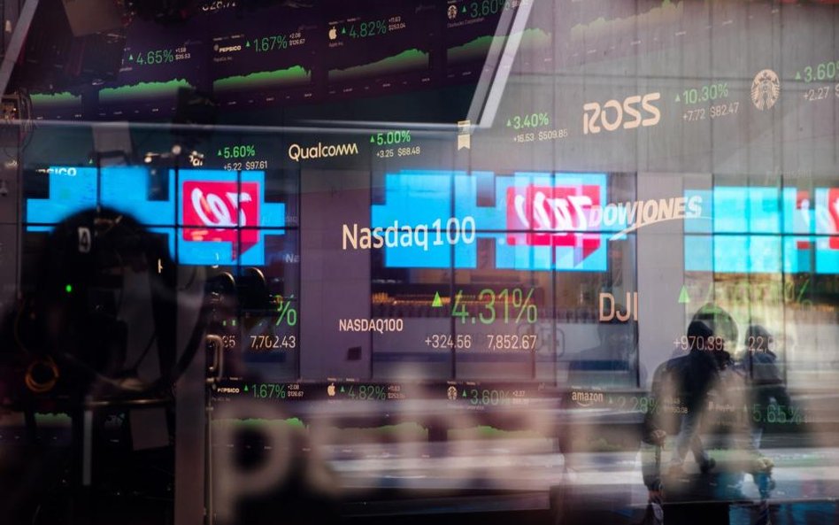 #WykresDnia: Nasdaq 100 stracił impet?