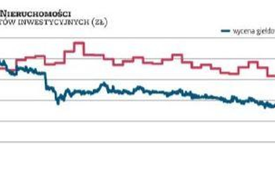 Klienci BPH TFI wściekli. Są gotowi blokować przejęcie BPH przez Aliora