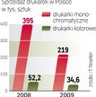 Zdaniem przedstawicieli branży sprzedaż drukarek rosła w 2010 roku w dwucyfrowym tempie.