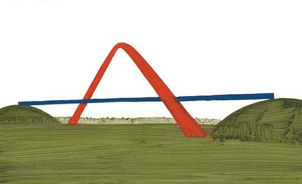 Adam Bałdych & Helge Lien Trio. Bridges. ACT Music/GiGi Distribution, CD/Winyl, 2015