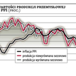 Recesja w strefie euro coraz głębsza