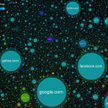 Mapa sieci pokazuje popularność serwisów internetowych. Jej interaktywną wersję można obejrzeć na: i