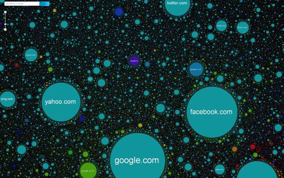 Mapa sieci pokazuje popularność serwisów internetowych. Jej interaktywną wersję można obejrzeć na: i